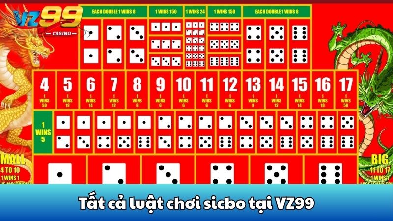 Tất cả luật chơi sicbo tại VZ99