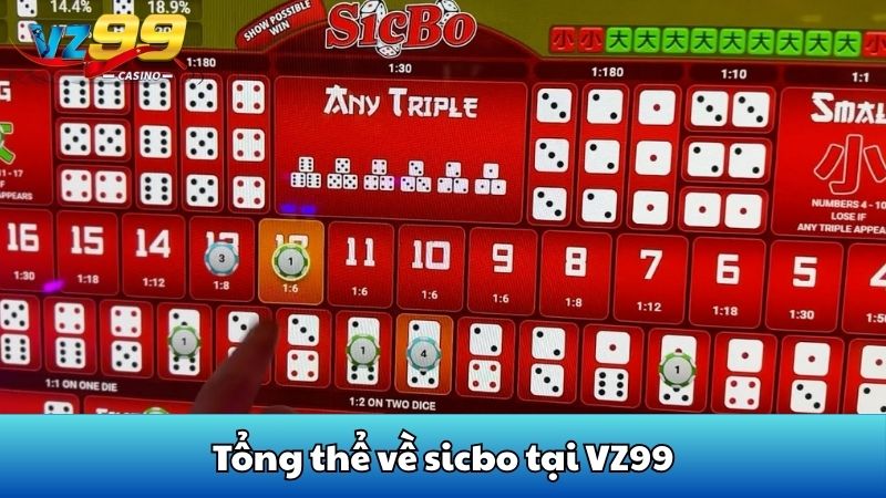 Tổng thể về sicbo tại VZ99